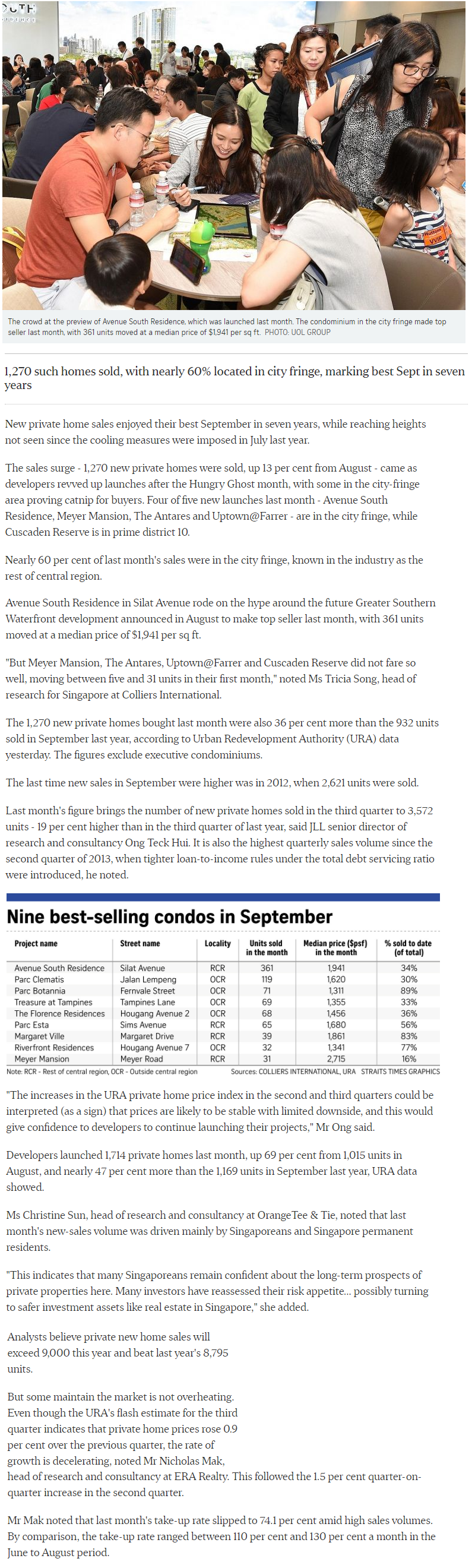 15 Holland Hill - New private Home Sales Hit A Hight In September